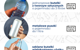 Plakat 2 system kaucyjny OPAKOWANIA rozmiar A2 wersja png