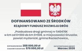 Galeria aktualności Droga gminna w Gruszowie po remoncie 1