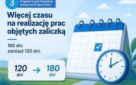 Galeria aktualności Zmiany w programie &bdquo;Czyste Powietrze&rdquo; od 20 lipca 2026 r. &ndash; najważniejsze informacje 2