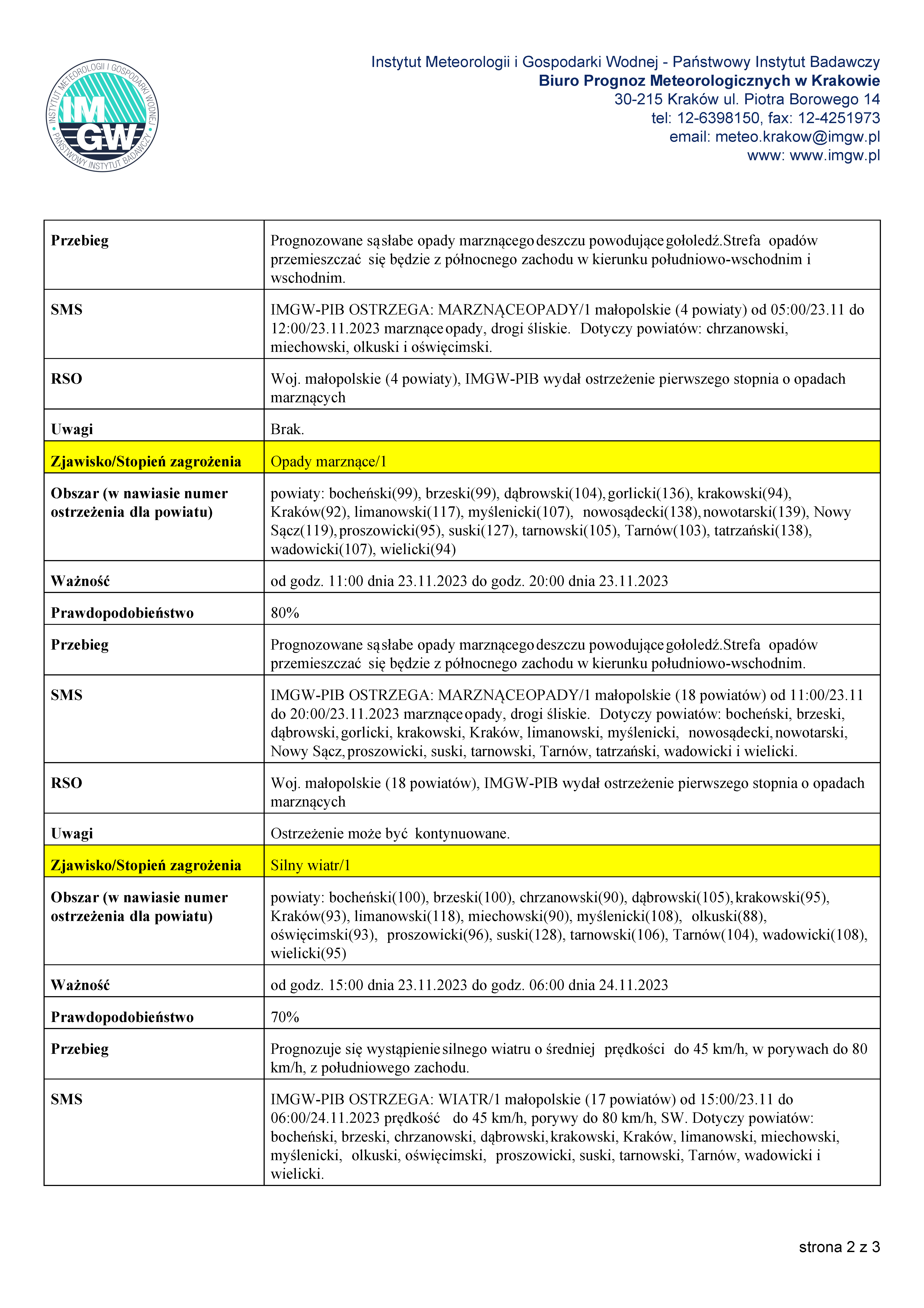 MAW_STAN_20231122111332686_Strona_2