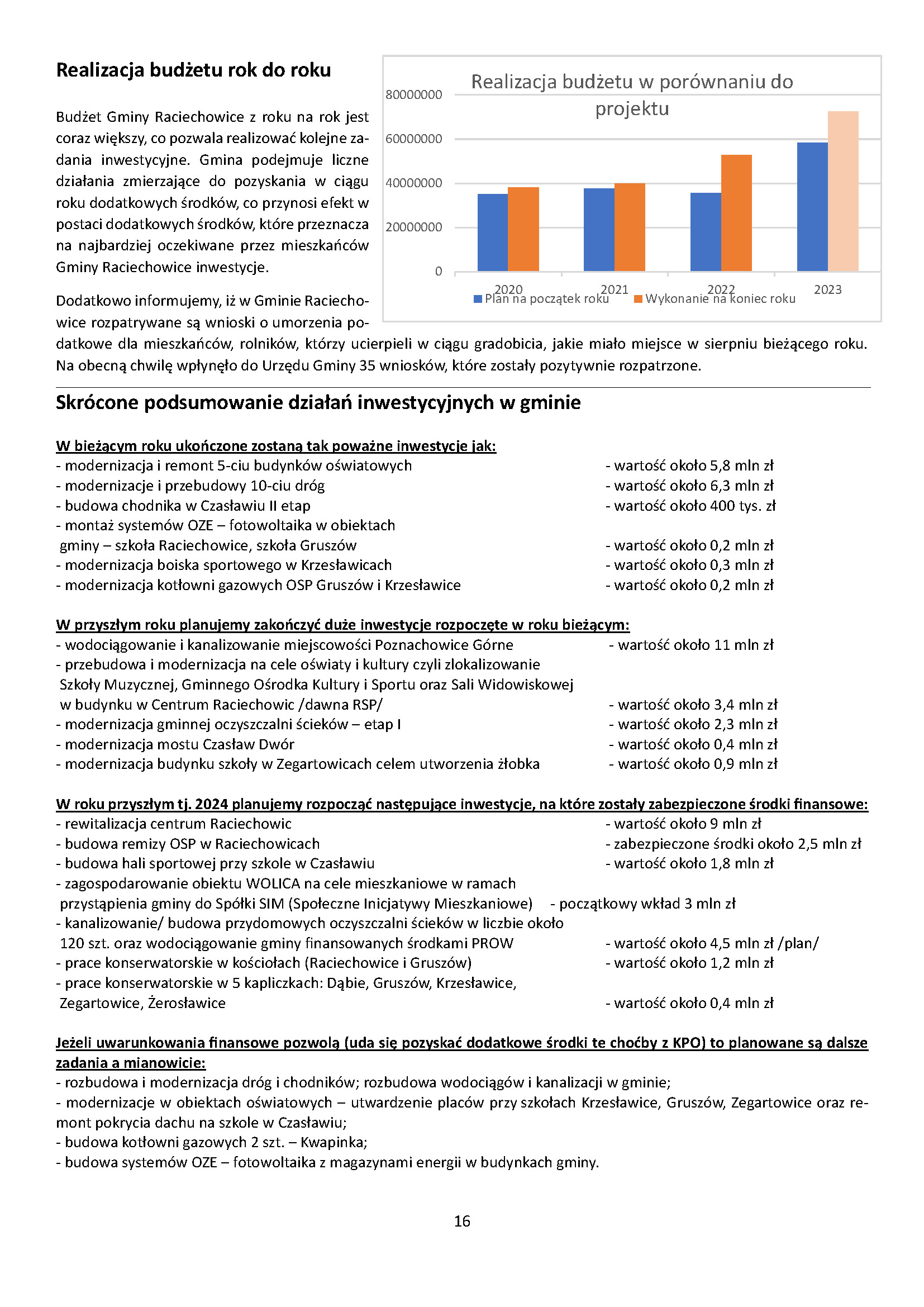 biuletyn_zima_2_2023_Strona_16
