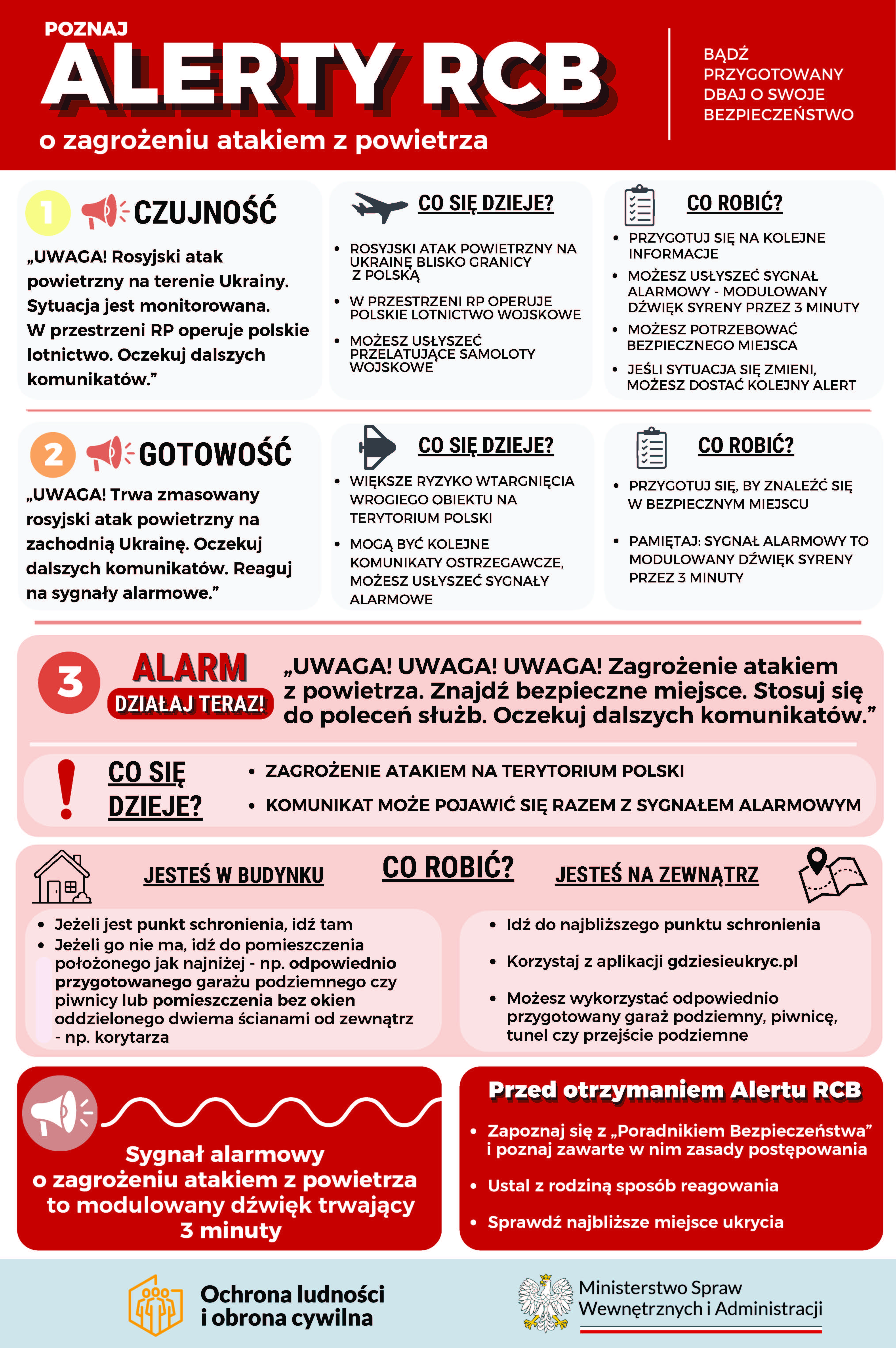 ALERTY RCB o&nbsp;zagrożeniu atakiem z&nbsp;powietrza