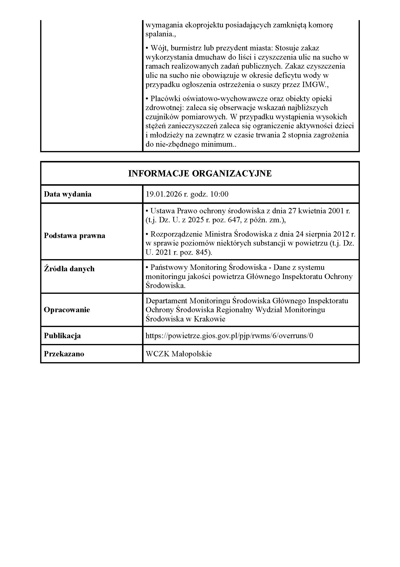 Zanieczyszczenie_powietrza_Strona_3