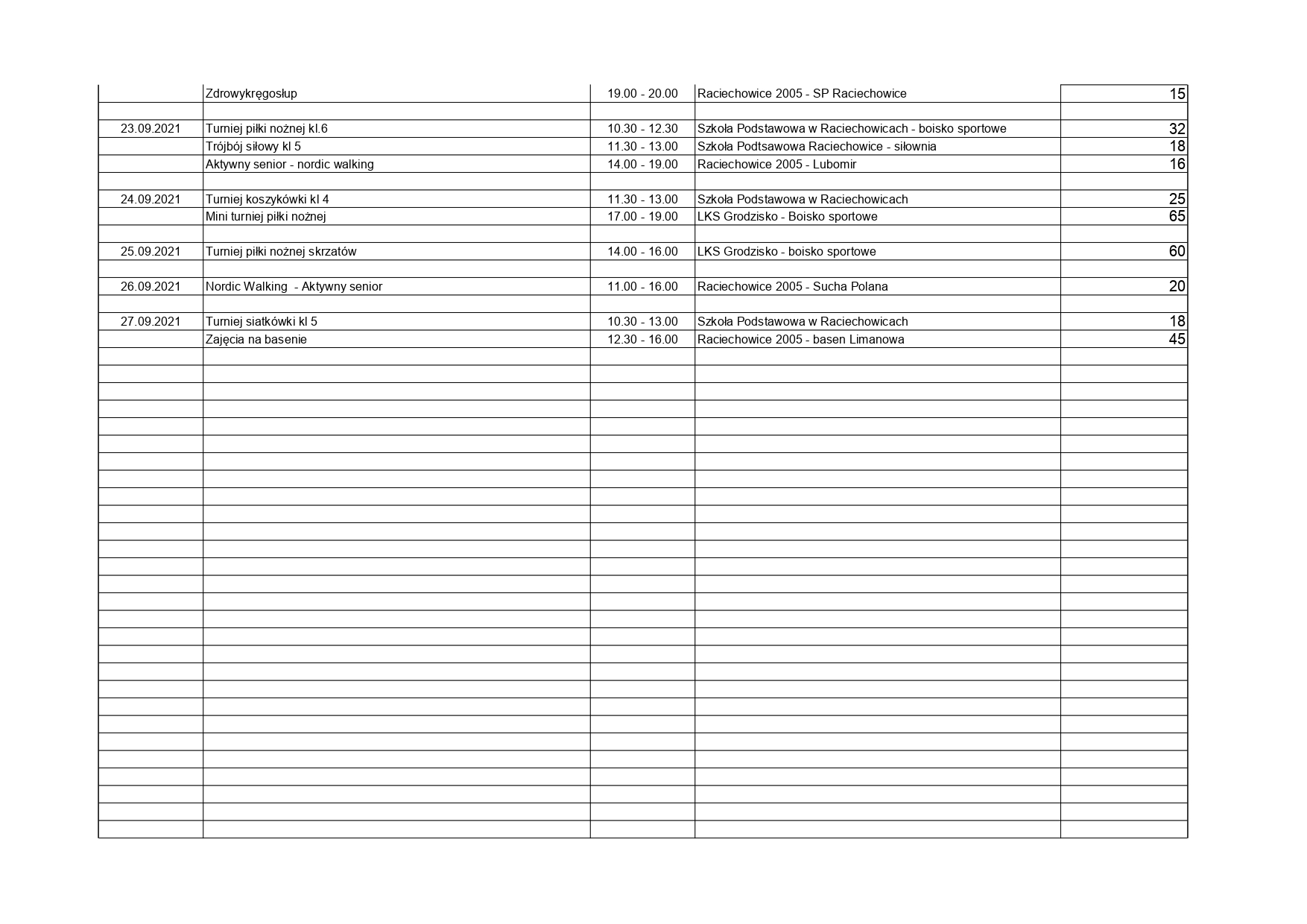 2021-STMiG-SPRAWOZDANIE