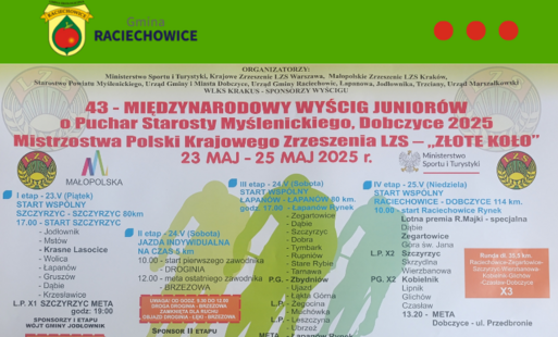 Zdjęcie do UWAGA! Wyścig kolarski. Kr&oacute;tkotrwałe okresowe zamknięcia tras dla ruchu samochodowego